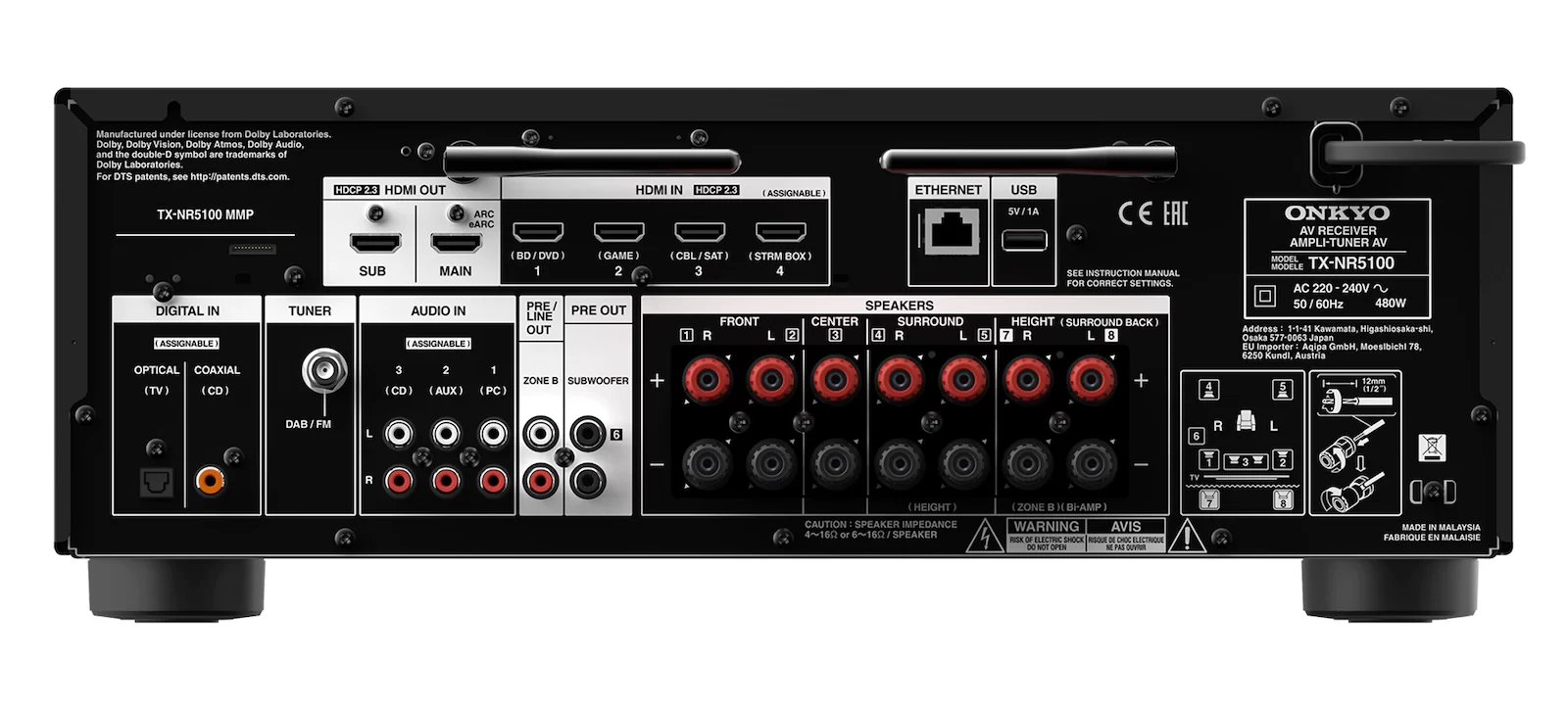 TX-NR5100M2_Rear-for-EMEA-MMP-e1686321890531